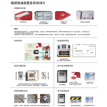 橇裝加油裝置系統介紹